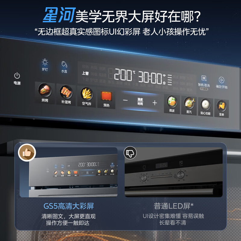 美的(Midea)GS5万向星河蒸烤箱一体机嵌入式51-60L全新智能微蒸烤炸炖5合一体机[行业爆款] [全新智造]高清大图