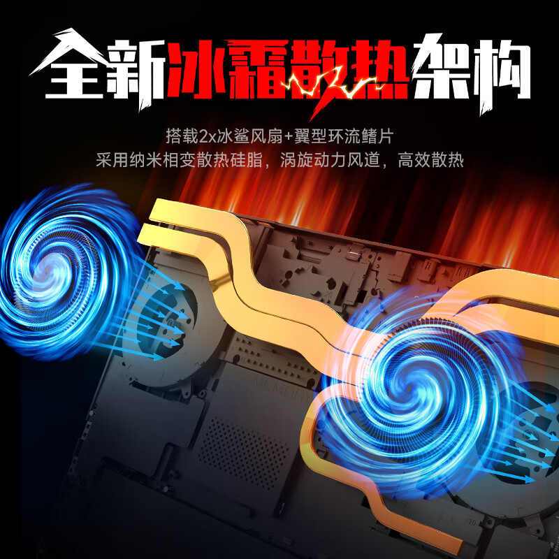 机械革命(MECHREVO)蛟龙16Pro 2025款 16英寸旗舰游戏本 强芯学生设计笔记本电脑锐龙版R9-8940HX RTX5060 64G 1T 2.5K 定制 白高清大图