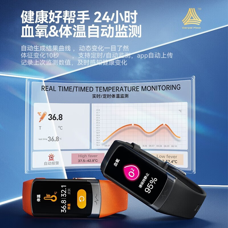 塞那无创血糖血氧心率血压手环F50S Pro高清大图