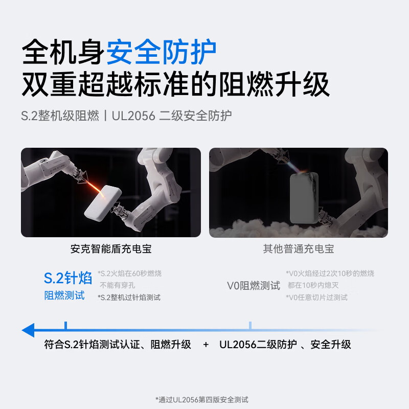 ANKER安克[新3C认证]磁吸支架充电宝移动电源 有线27W无线7.5W A110Z 10000mAh 白色高清大图