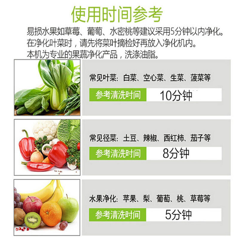 飞天鼠(FTIANSHU) 商用1.2米全自动超声波臭氧 洗菜机