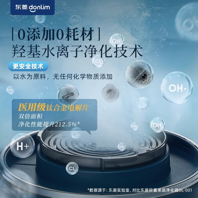 东菱(Donlim)转转果蔬清洗机DL-1326高清大图