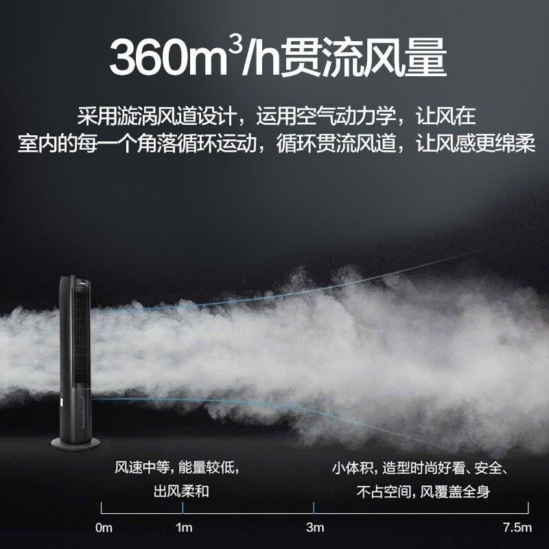 格力(GREE) 空调扇 KS-04x60Dg 冷风扇家用水冷塔扇负离子客厅卧室节能遥控制冷小空调扇办公移动加湿电风扇图片