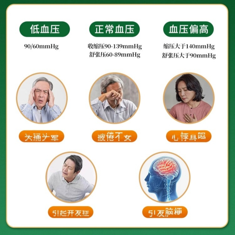 北京同仁堂丹参菊花茶辅助j血压茶适宜血压偏高人群服用中老年人官方正品旗舰店