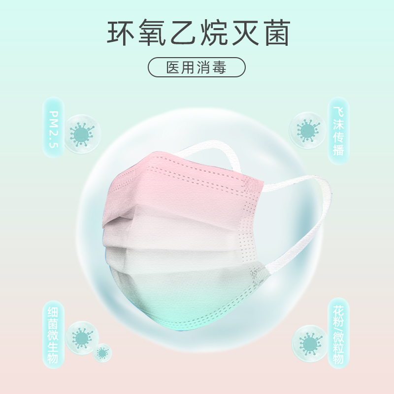 君霖 蓝湾安康时尚渐变色医用外科口罩 独立包装灭菌级一次性医用口罩防尘口罩无菌成人挂耳式防细菌飞沫隔 50片