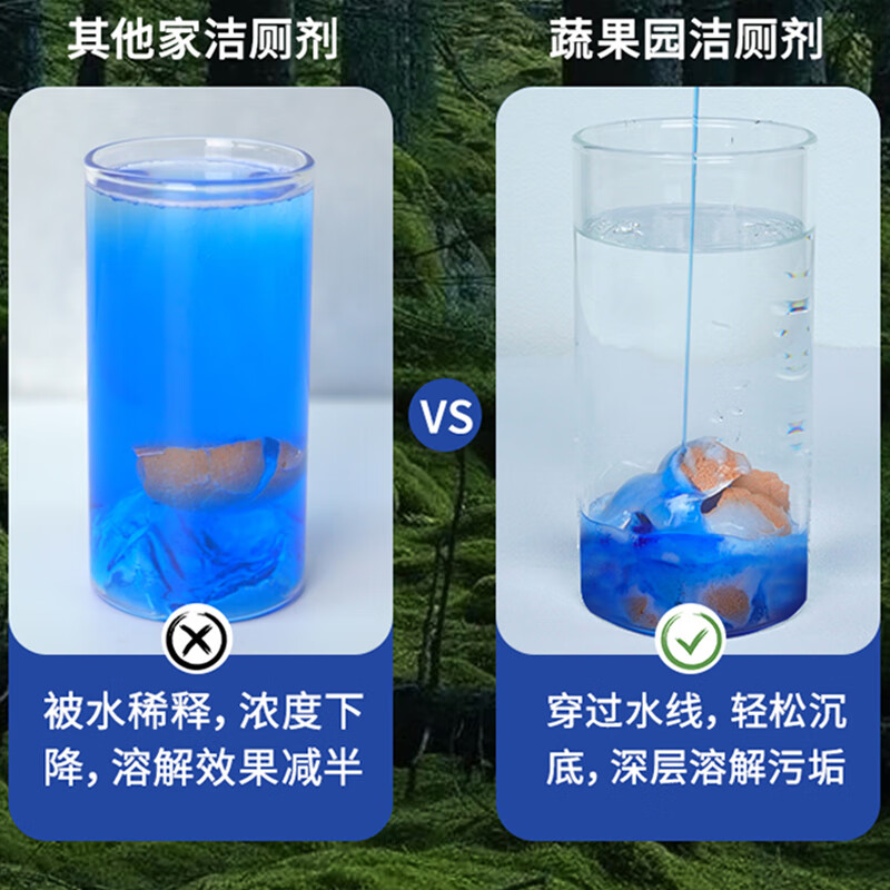 蔬果园 阳光松木洁厕剂(强效去垢型)异味清香型 500g*3瓶高清大图