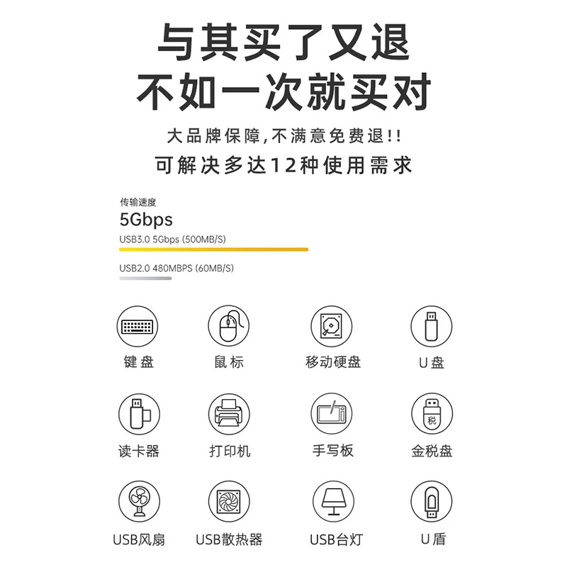 惠普usb扩展器拓展坞适用笔记本电脑台式插头多口延长分线器转换接头3.0多接口typec外接供电桌面0.5米[无光版]