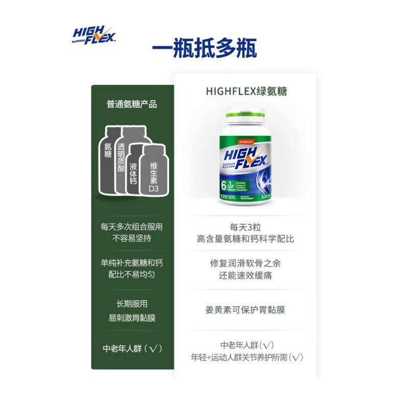 汤臣倍健BY-HEALTH绿氨糖软骨素120片(升级款)原装进口 膳食营养补充剂 维骨力/关节灵