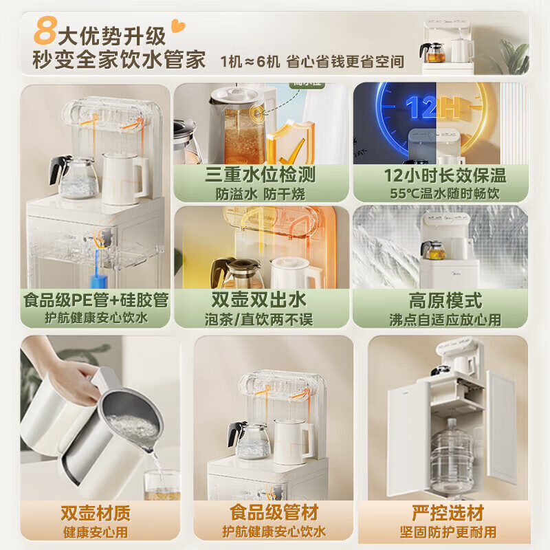 美的(Midea)茶吧机立式家用饮水机 办公多功能下置式桶装水茶水机YCR-2356温热款高清大图