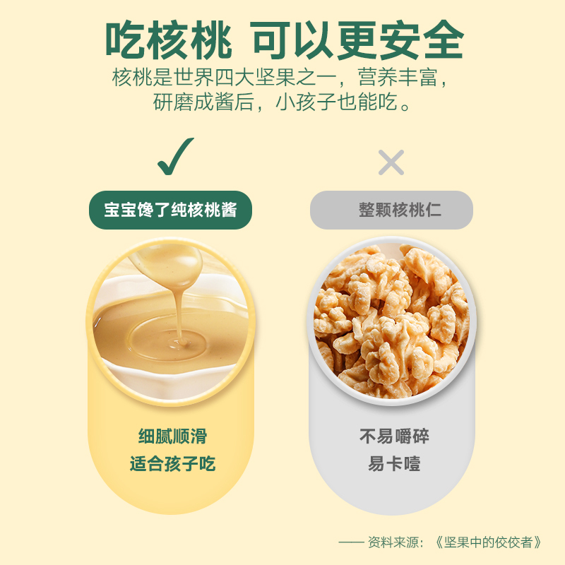 宝宝馋了无添加辅食添加调料拌饭料儿童纯核桃酱单盒装120g