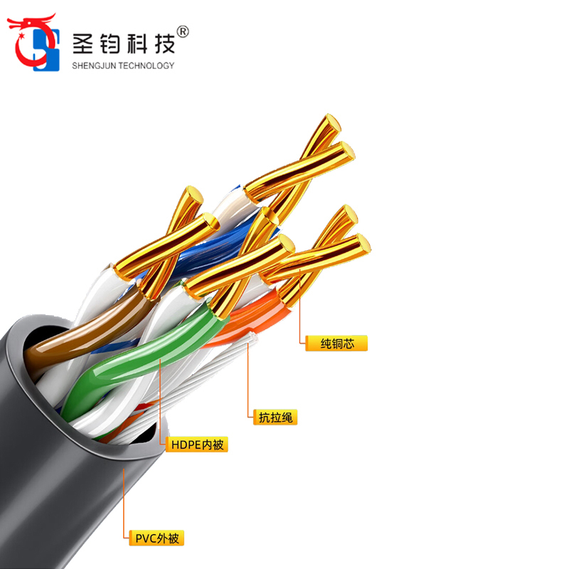 圣钧科技 SHENGJUN TECHNOLOGY 超五类室内8芯无氧铜专用网线 305米+箱