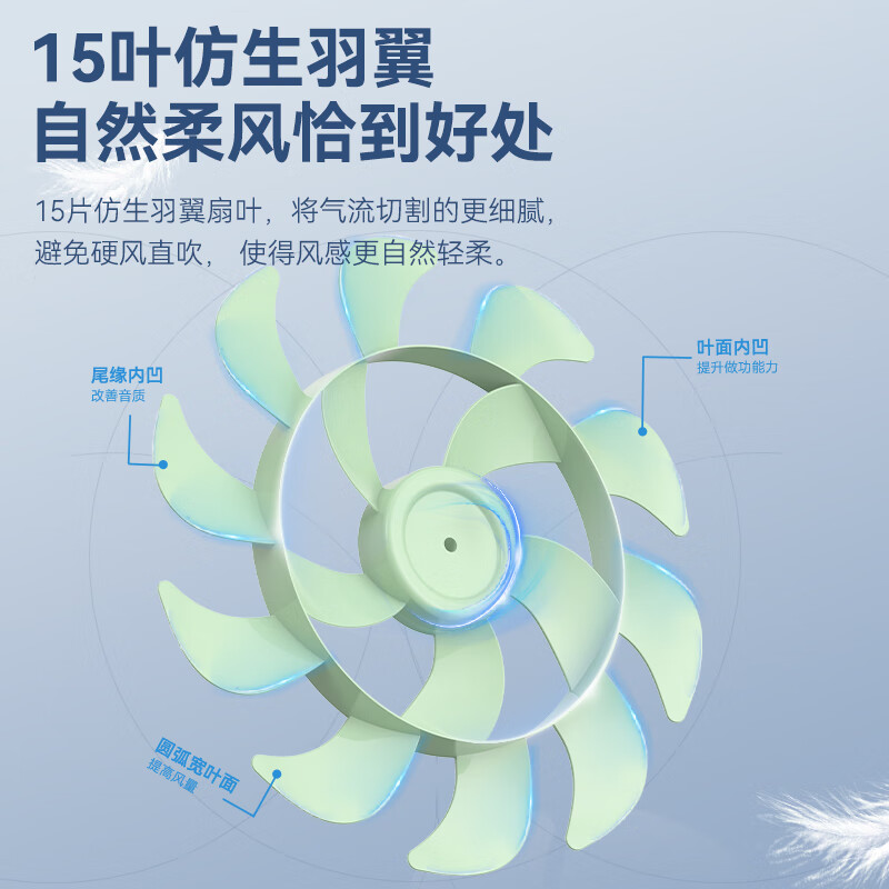 荣事达Royalstar智能静音落地扇FS12-301B大角度摇头强劲风力健康睡眠模式高清大图