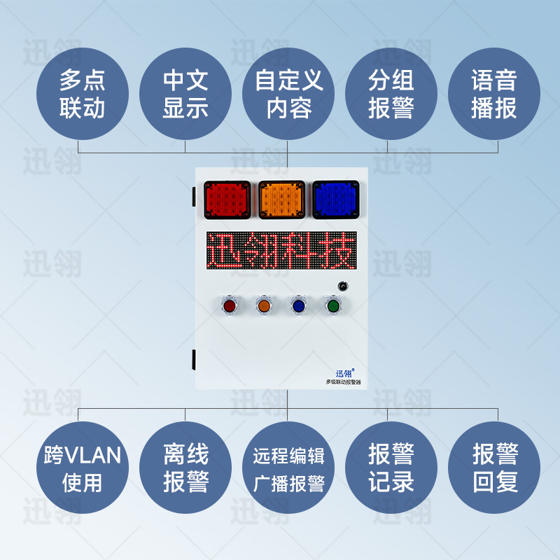 迅翎 局域网三级联动报警器一键令声光报警器常规款XL-LAN-C3