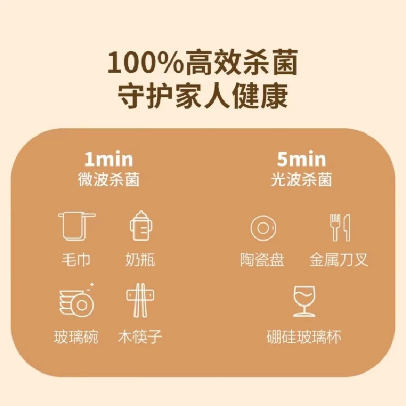 格兰仕微波炉烤箱一体机23升微波炉家用微烤一体机大容量微波炉平板式智能菜单光波炉S1-SDGF3高清大图