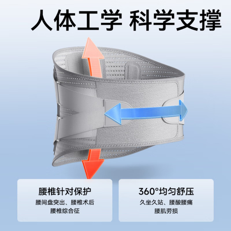 践程JeoyCosy护腰带夏季超薄腰间盘突出腰肌劳损运动用久坐支撑束腰托男女士 WB01 发货备注码数默认发M码高清大图