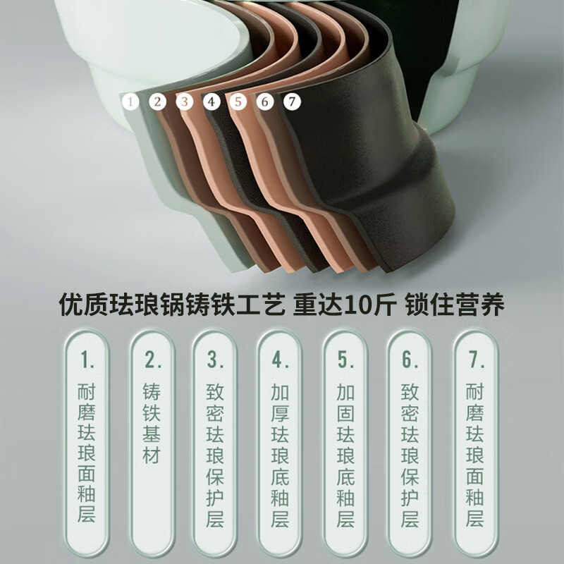 苏泊尔(SUPOR)电炖锅 炖锅盅电炖锅煲汤锅炖盅电炖锅电炖汤锅煮粥锅电汤锅24小时预约 分体珐琅锅 DG30YC861