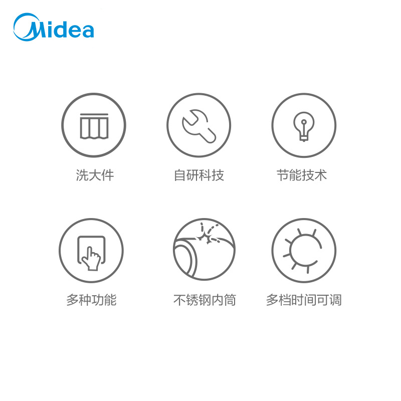美的(Midea)MG30V30DX 3公斤儿童洗全自动滚筒壁挂洗衣机 BLDC静音变频 家用白色 纳米银离子除菌高清大图