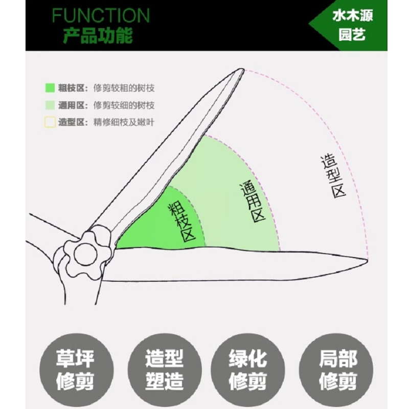 绿篱剪园艺大平剪203A铝合金柄伸缩波刃