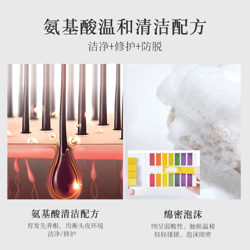 防脱洗发水400 防脱发去屑止痒控去油男女无硅油膏露