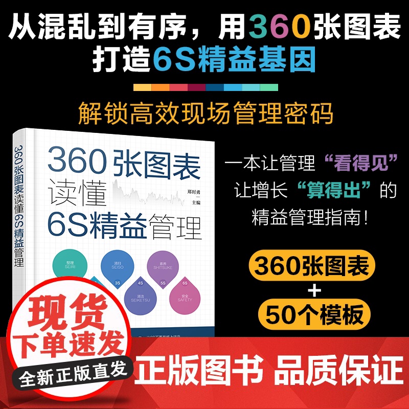 360张图表读懂6S精益管理 6S管理核心理念与实践步骤 6S管理细节与精髓 6S管理核心技巧提升工作效率管理水平 6S高清大图