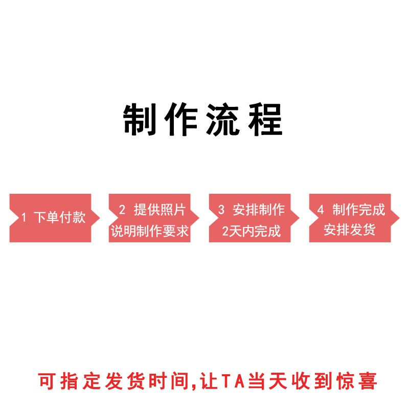 三维工匠520成品爆炸盒子手工代做定制照片相册惊喜生日纪念送男女友 三维工 [奢华款]逐梦少女+玫瑰永生花 40-70张高清大图