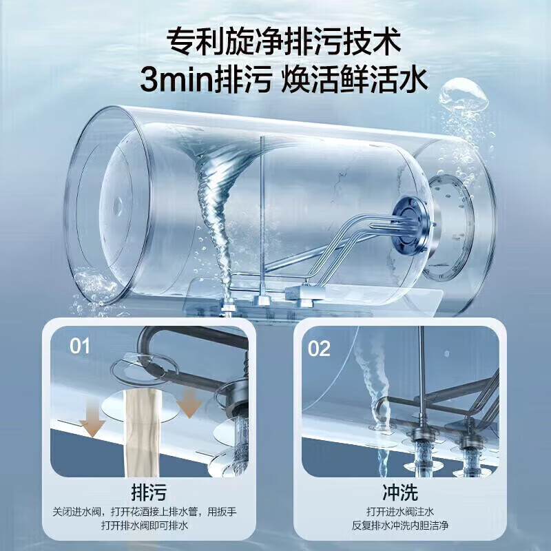 万和(Vanward)[长白山R6Pro活水洗] 50升电热水器10倍增容大水量家用热水器1100W+2200W双管变频高清大图