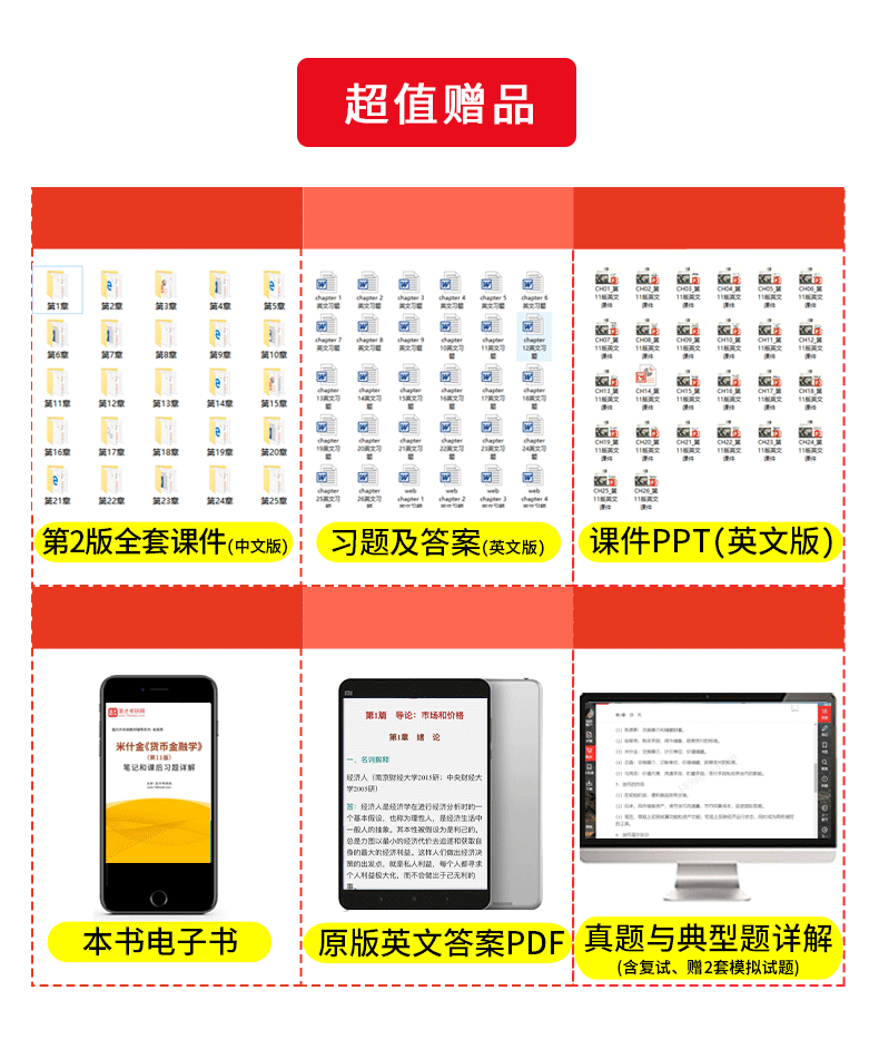 [醉染正版]正版 货币金融学 米什金 第十一版 11版 笔记和课后习题详解 人大版 中国人民大学出版社 备考2024高清大图