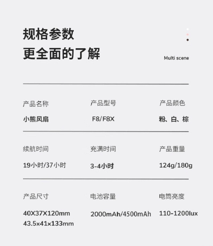 几素多功能收纳折叠风扇Handheld Fan Life8(F8)-2000mAh樱花粉高清大图