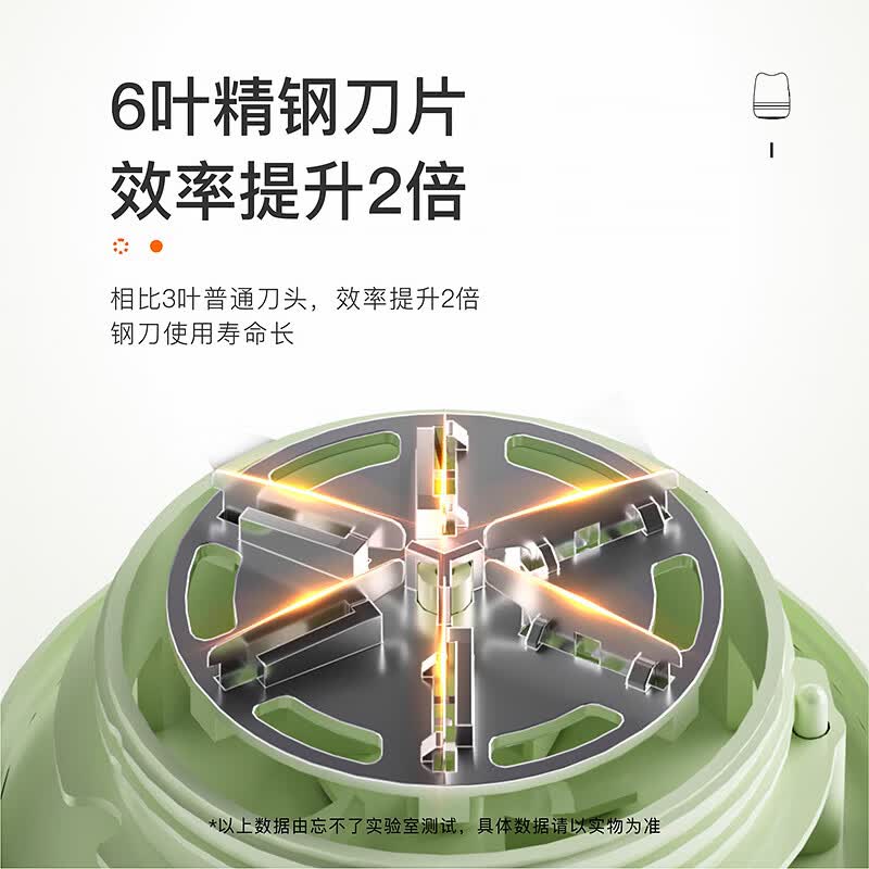 (顺丰发货)澳得迈毛球修剪器S2高清大图