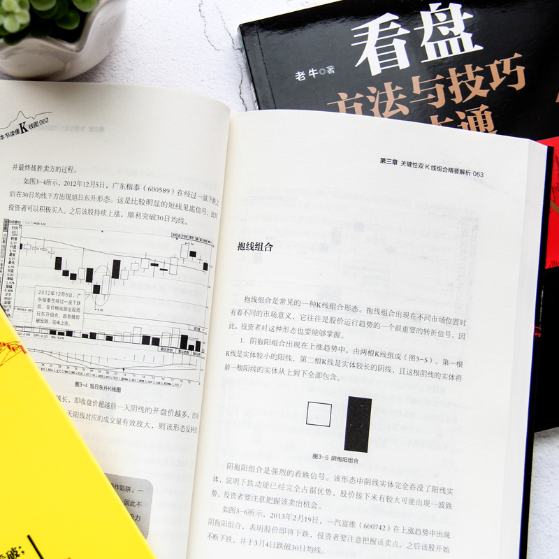 [正版]全4册新手炒股快速入门+看盘+K线图+股票投资入门与实战技巧基础知识新手入门到精通一生理财计划做聪明的投资者理财高清大图