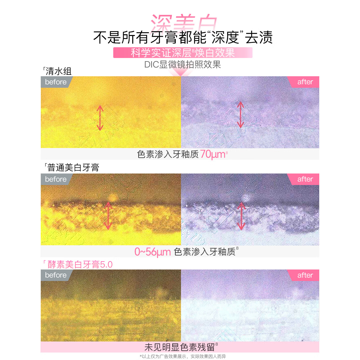 舒客 专研美白酵素牙膏5.0(云顶茉莉)120g*2支 口腔护理 千亿高活酶美白见真章 普通牙膏无法实现真美白高清大图
