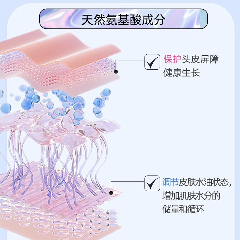 舒蕾(SLEK)控油去屑顺滑450ml洗发露高清大图