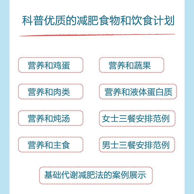 [正版]减脂生活 基础代谢减肥法 减脂生活 基础代谢减肥法 邱医生说 邱超平医生的科学减肥指南 案例方法食谱凤凰书店书