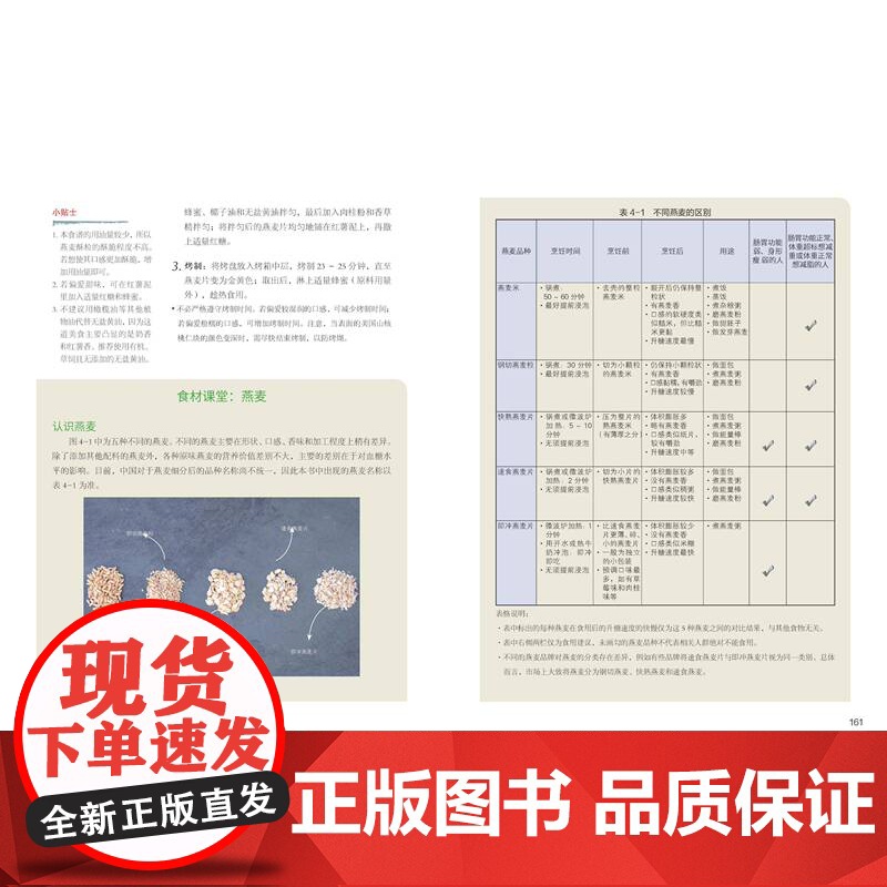 我的健康瘦生活 6大营养素摄取原则+28道健康减脂美食+24篇健康减脂指南 北京科学技术高清大图