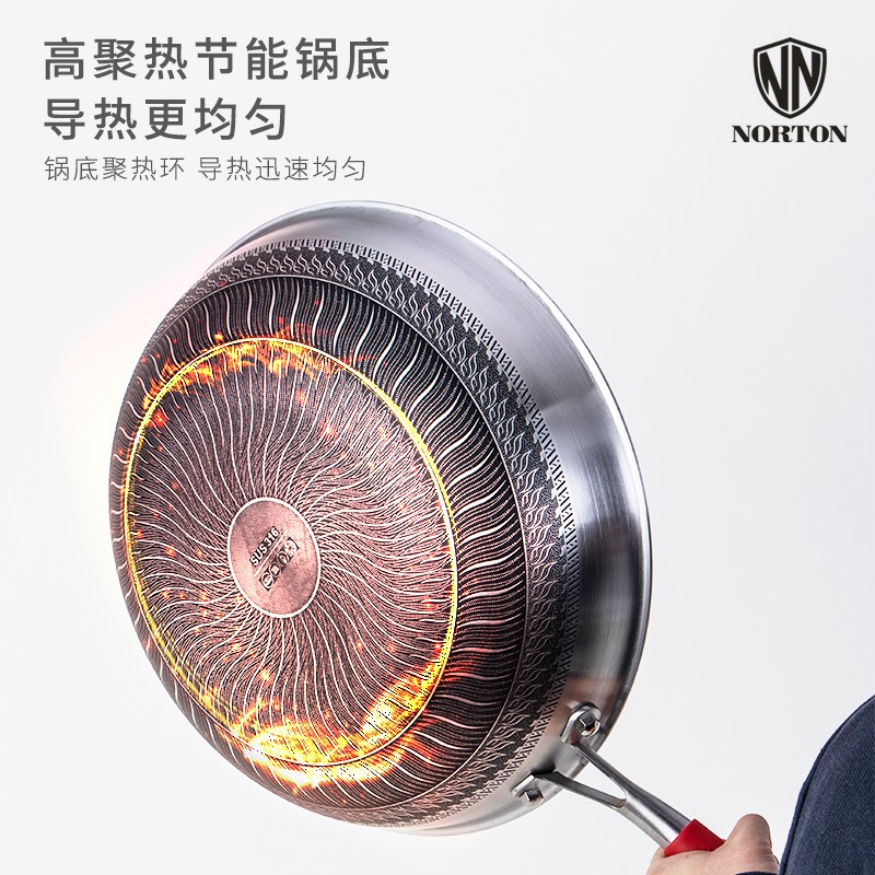 NORTON 瓦格尔全钢煎炒锅1JWGE034炒锅高清大图