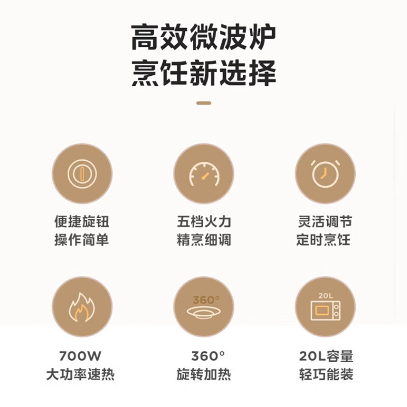 美的智能解冻家用多功能转盘加热易洁内胆微波速热 M20C 700W微波速热 20L 苏宁电器