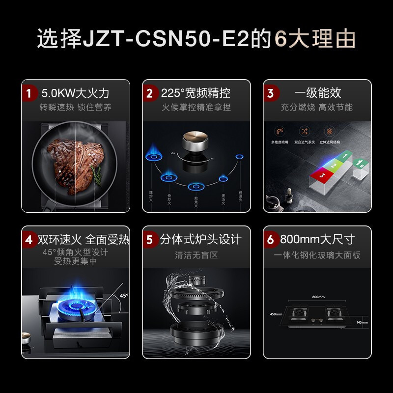 COLMO MAGIC系列 AI科技产品燃气灶嵌入式双灶台灶具家用 天然气5.0KW 一级能效 JZT-CSN50-E2