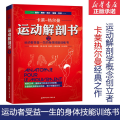 运动解剖书(2)