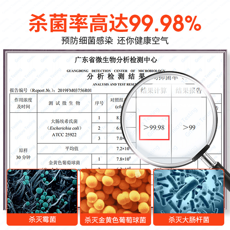 固特威车内除异味除臭去异味消毒杀菌喷雾汽车空调空气清新剂神器KB-2020 [3瓶]杀菌除臭剂(果香)