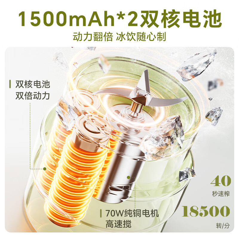 小熊榨汁机家用 小型便携式水果电动榨汁杯果汁机迷你多功能榨果汁精致容量高清大图