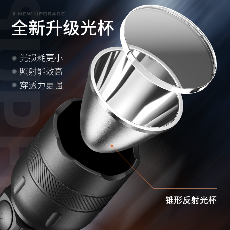 神火 手电筒 GTS6高清大图