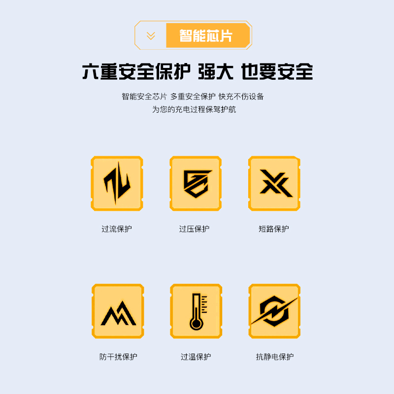 天锋&苏宁极物联名65W氮化镓 PD+QC双口快充套装(配TypeC 100W带E-Mark芯片数据线)