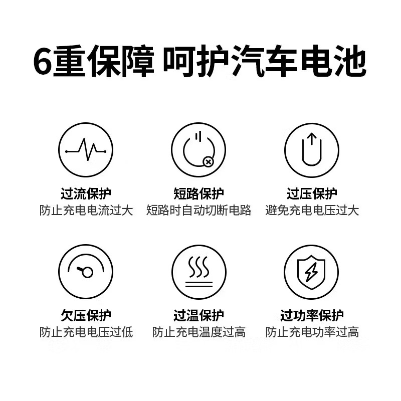 绿联车载充电器69W 汽车点烟器20467黑色 CD239高清大图