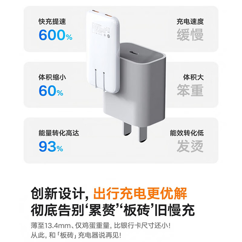 图拉斯-67W卡片双孔充电器CQ12白色