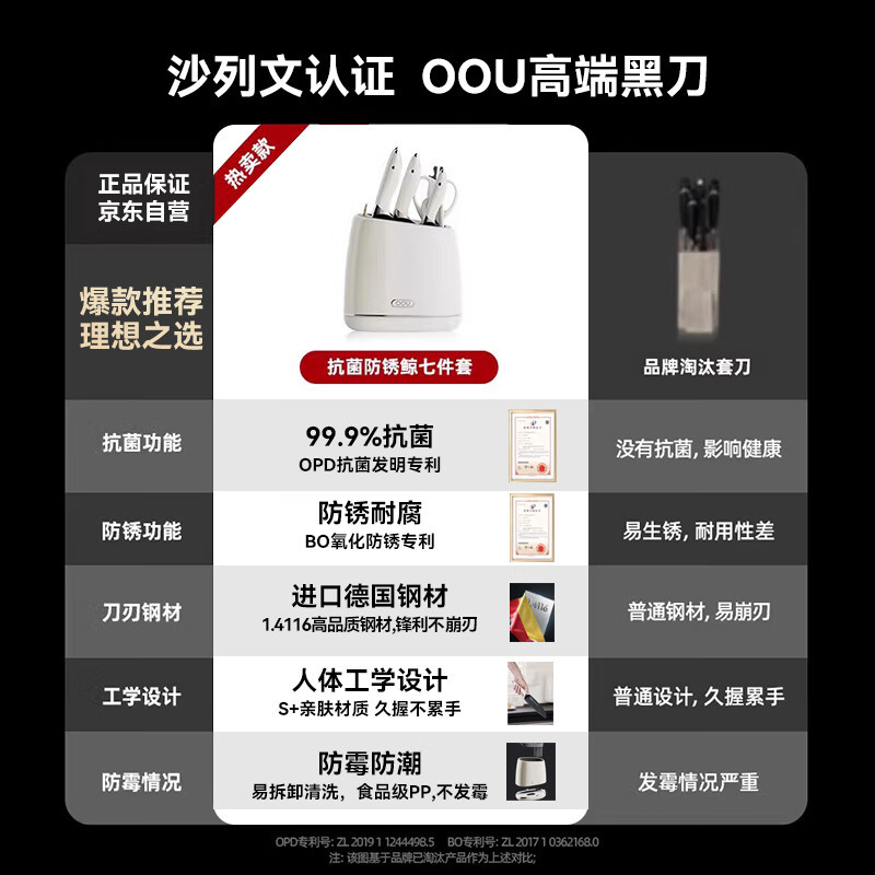 OOU!刀具套装厨房全套德国钢材家用厨具切菜刀鲸防氧7件套白高清大图