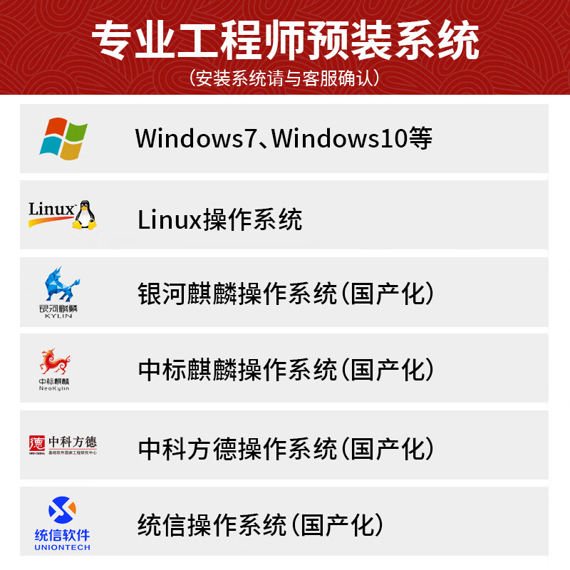 悠麦智能会议服务器 无纸化服务器 管理服务器主机 电脑主机UT-6580ZX 国产兆芯版16+256+1T高清大图