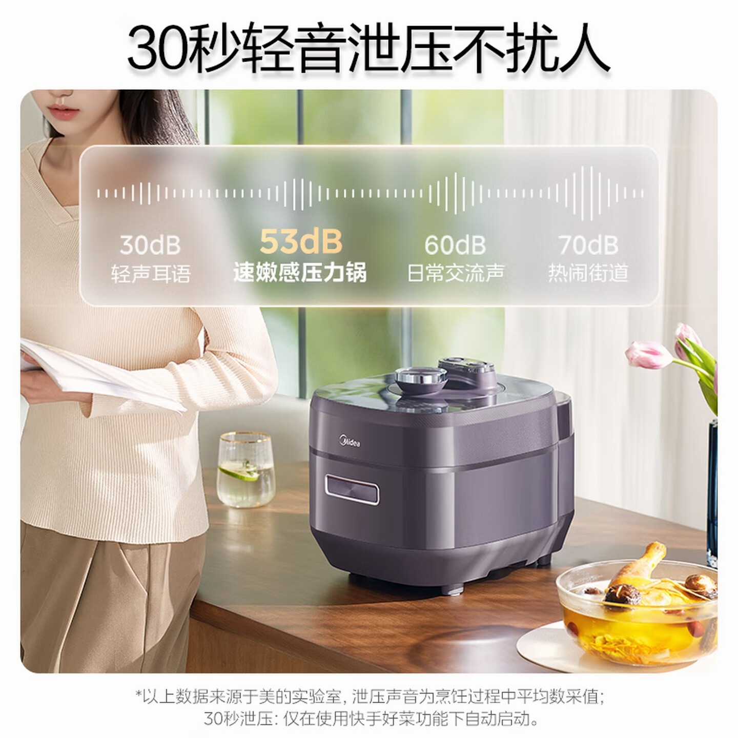 美的 (Midea)IH速嫩猛火电压力锅5L智能预约电饭煲0涂层多功能一体高压锅4-6人自动排气S5972K