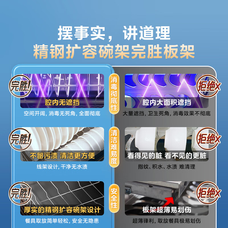 美的(Midea)暖阳消毒柜嵌入式家用110HQ2pro厨房餐具碗柜碗筷茶杯茶具 紫外线 婴儿奶瓶 110L三层大容量高清大图