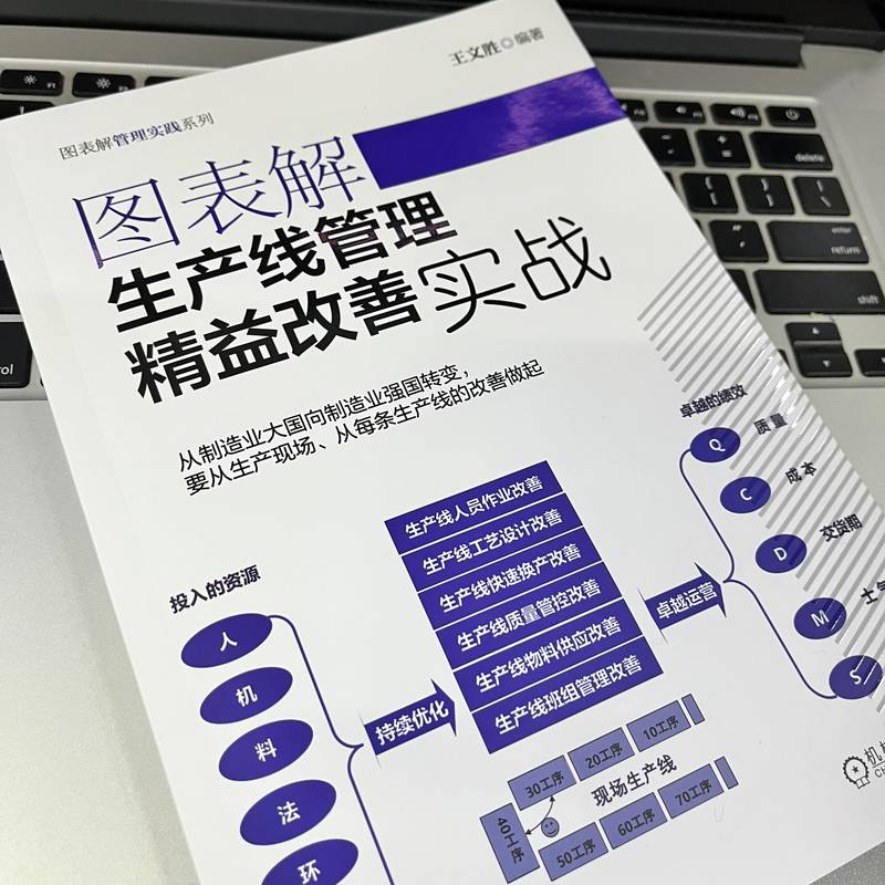 [正版]图表解生产线管理精益改善实战 王文胜 作业改善 生产线工艺优化质量改善道具应用 生产线的现场班组管理改善提升书高清大图
