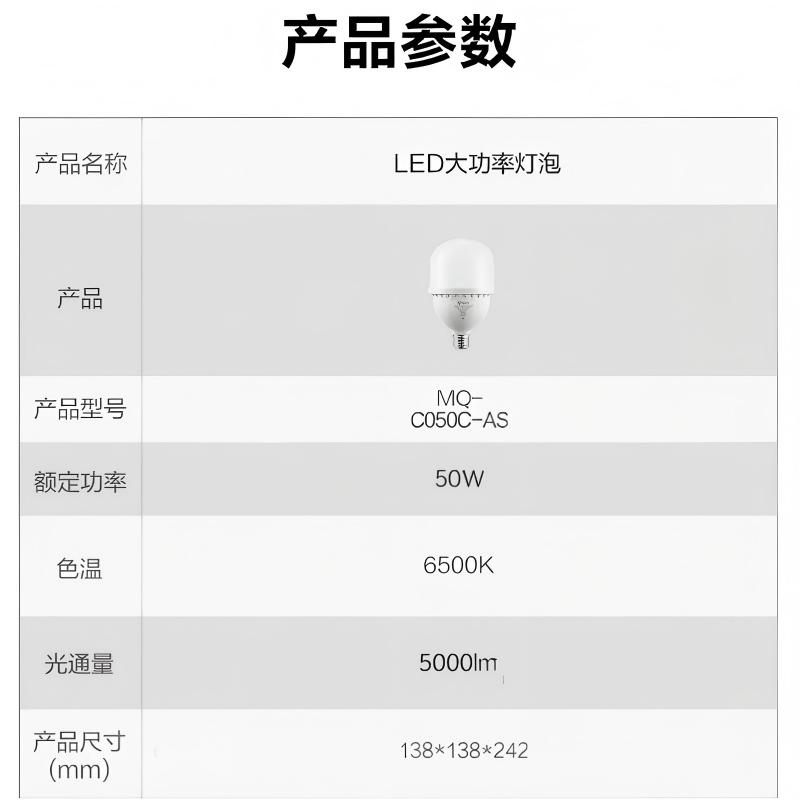公牛(BULL)LED灯泡高亮球泡柱形灯厂房车间商超食堂50W球泡白光6500KE27螺口/1个高清大图